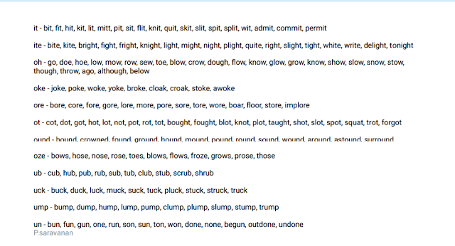 Simple Rhyming Words for Primary Students! - Online FA(a)