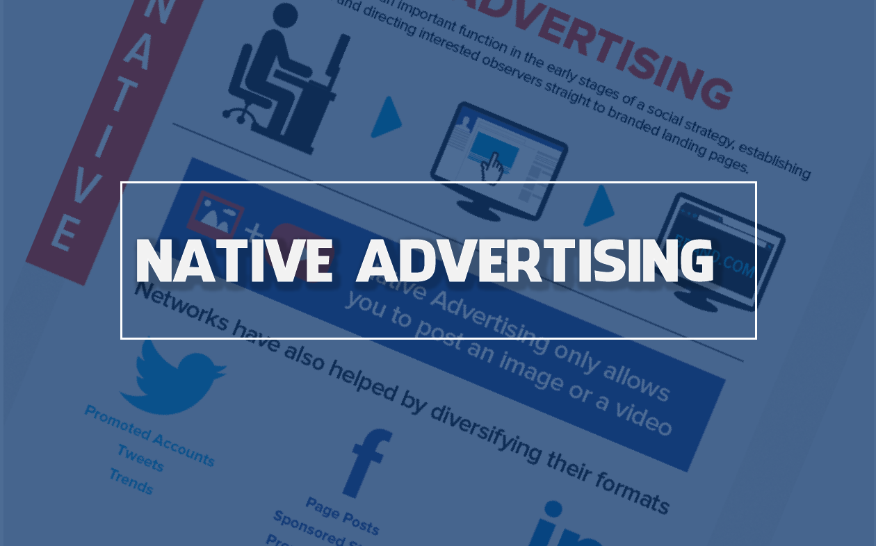 Accelerate Native Advertising Using Rich Media on Social Media - Infographic