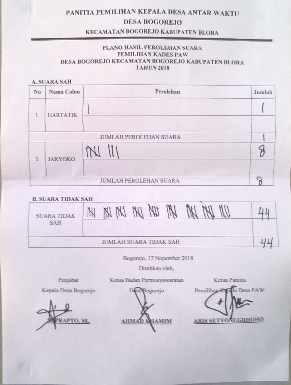 Contoh Undangan Musdes Bpd Guru Paud