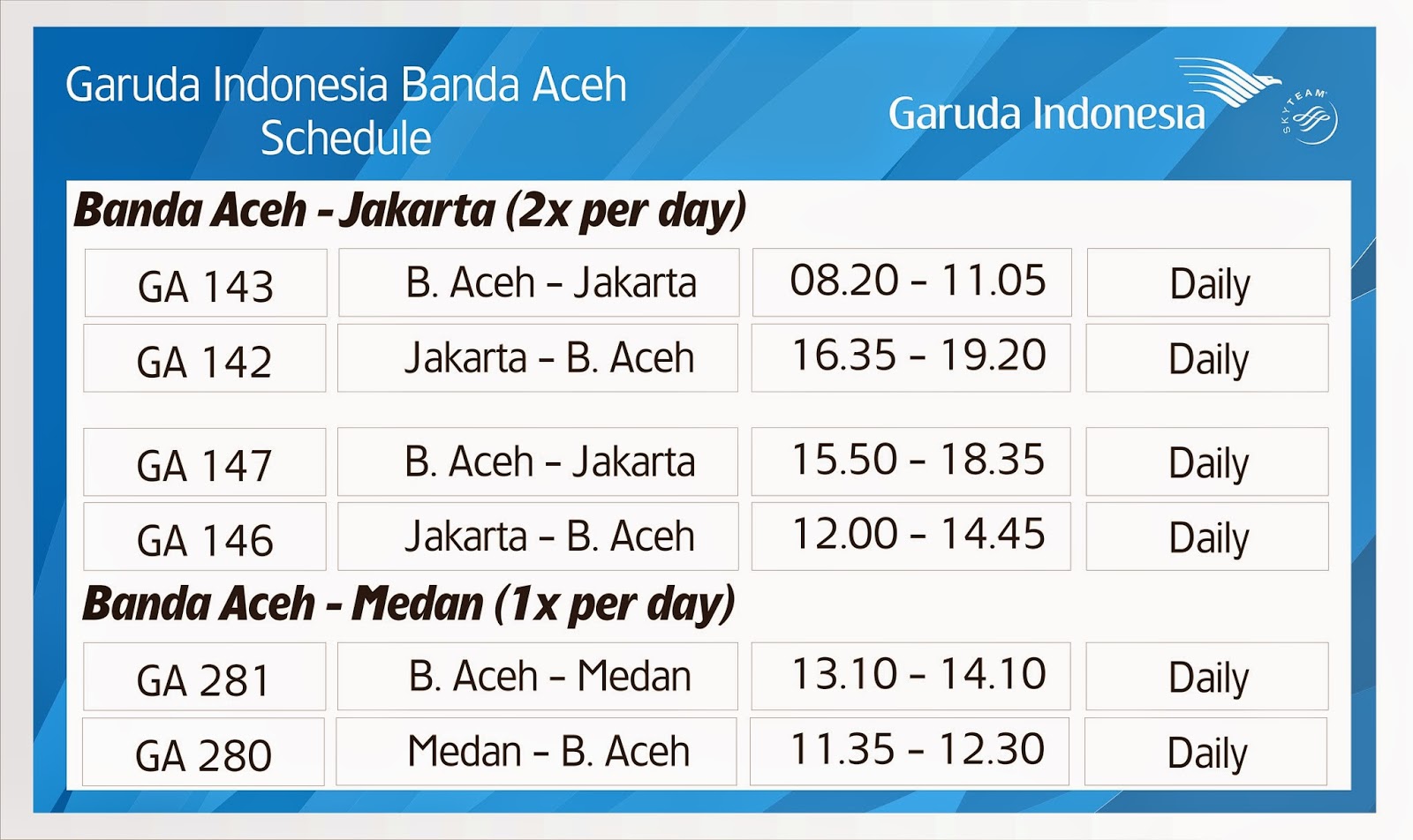 Garuda Indonesia Aceh: Jadwal Terbaru Penerbangan Garuda Indonesia Aceh