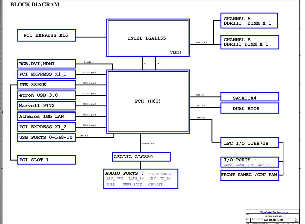 Schematic Giga H61M-D2H - Sửa máy tính tận nhà tại Phan Thiết 0389 609 639