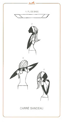 How to tie a scarf - Hermes knotting cards (Part II) | Tina Villa