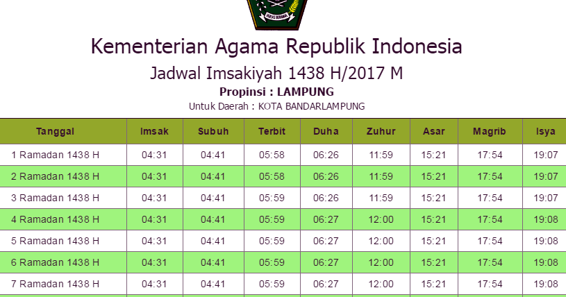 Jadwal Imsakiyah Lampung Dan Sekitarnya 2017 Hari Ini 