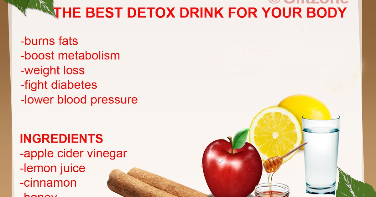 Glitzone The Best Detox Drink For Your Body