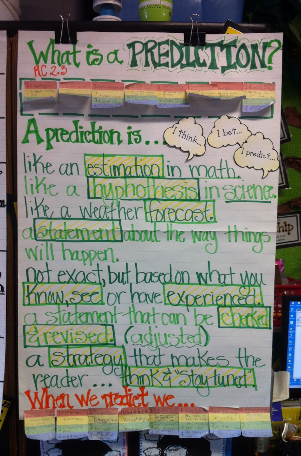 Working 4 the Classroom: Classroom Anchor Charts and Posters