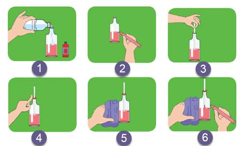 6 Langkah Mudah Membuat Termometer Sederhana dengan Gambar