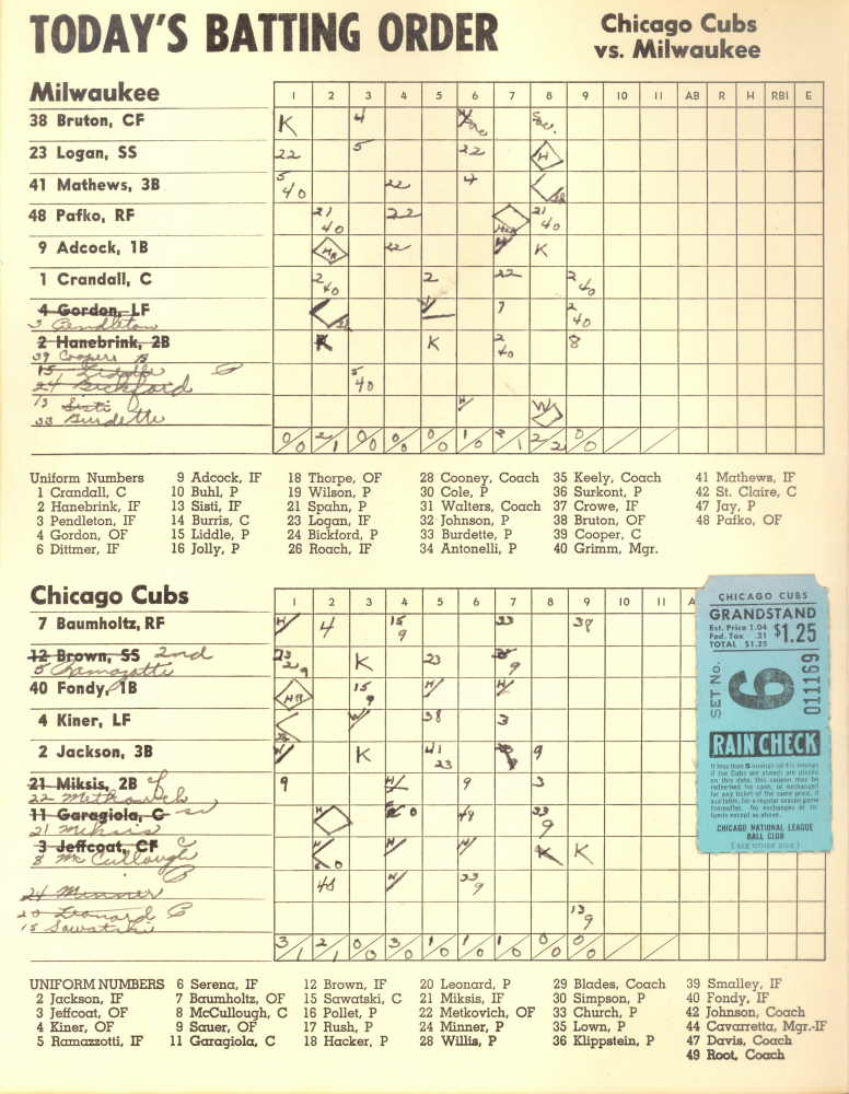 Wrigley Wax 1953 Cubs Scorecard