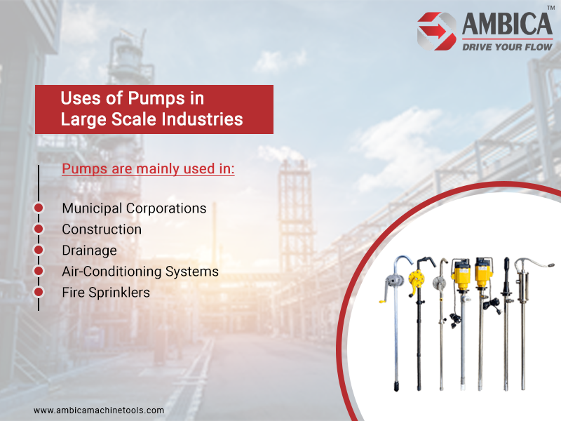 Different Types of Industrial Pumps Definition of Barrel Pump and Its