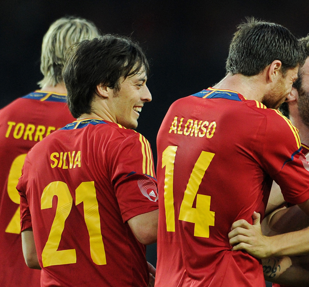 Spanish Football | Soccer | Sports Blog