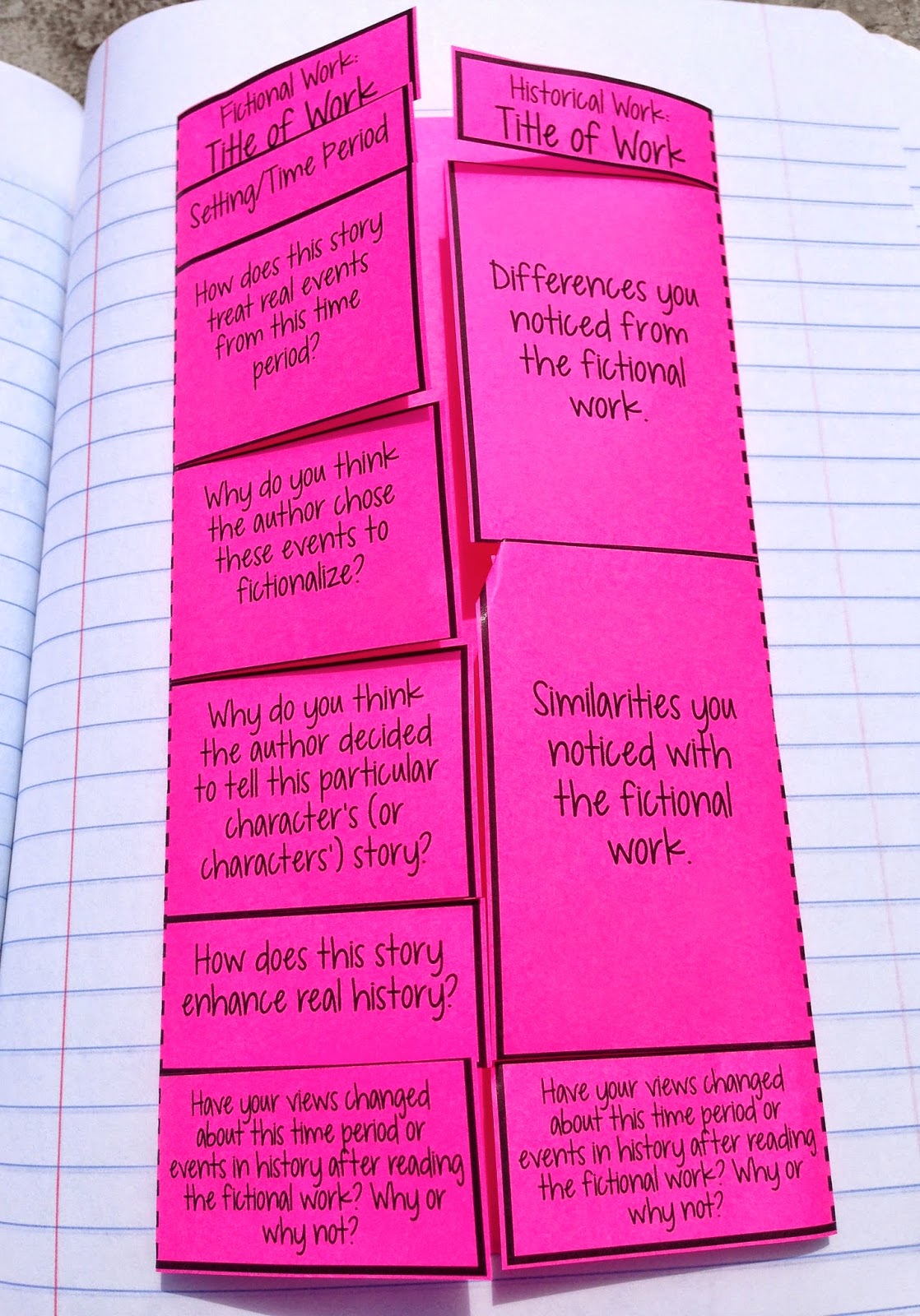 Interactive Notebook Templates Interactive Notebook Templates