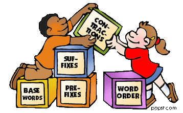 word formation processes