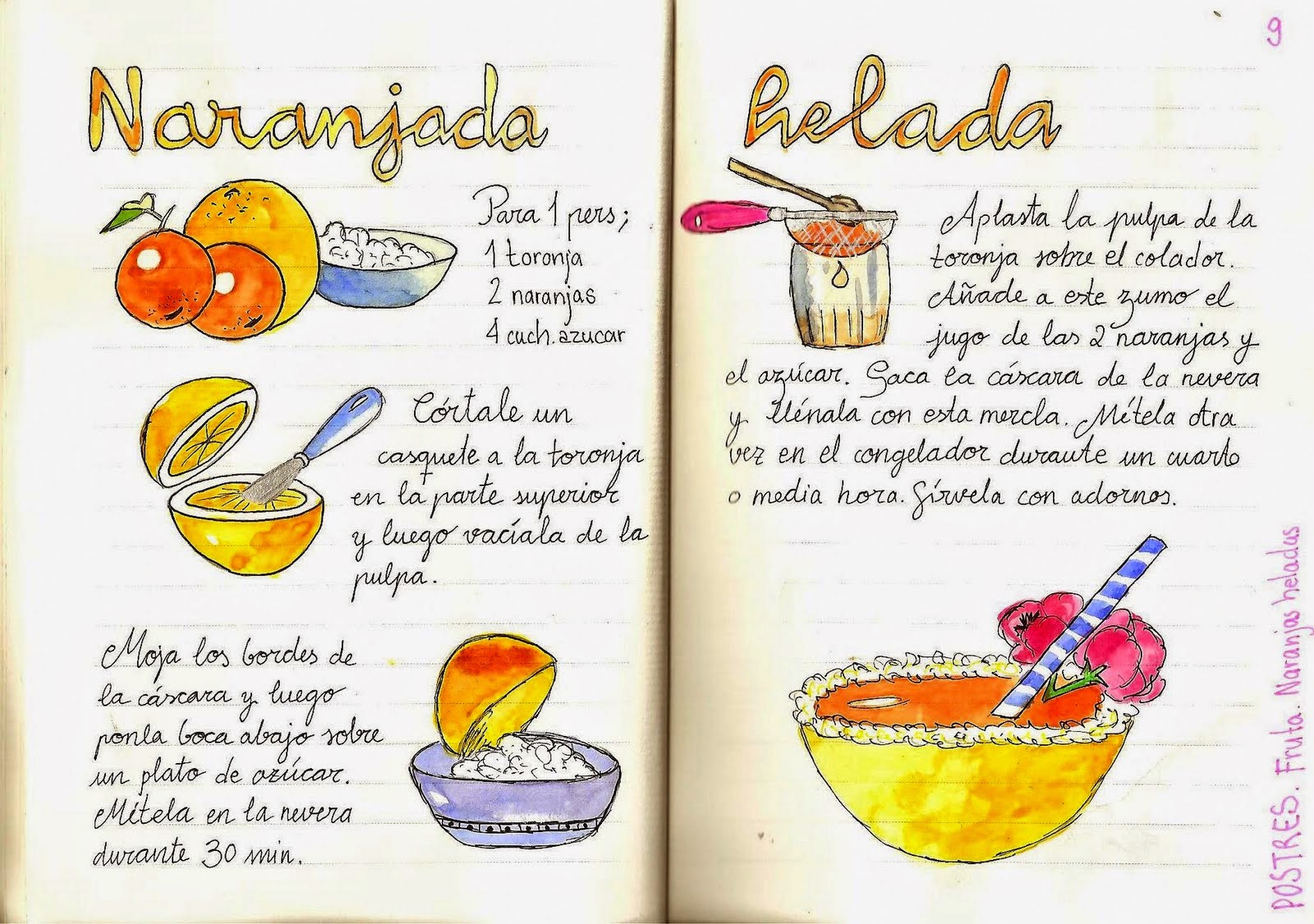 Receta de Cocina