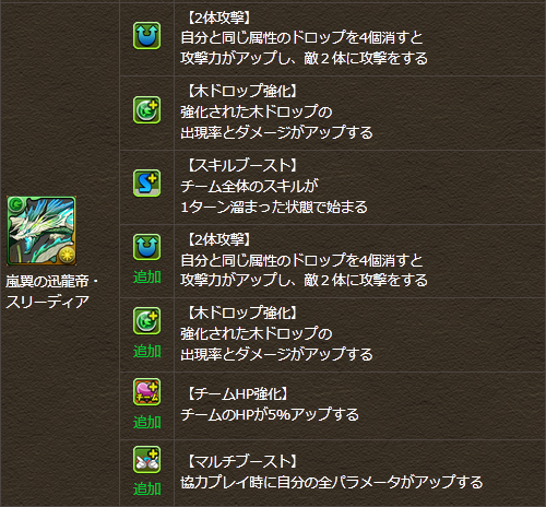 Pad Blog ７７隻角色上方修正