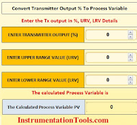 Transmitter Output in Percentage to Process Variable