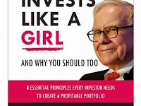 Investors & Overheated Market by Mr. Warren Buffett