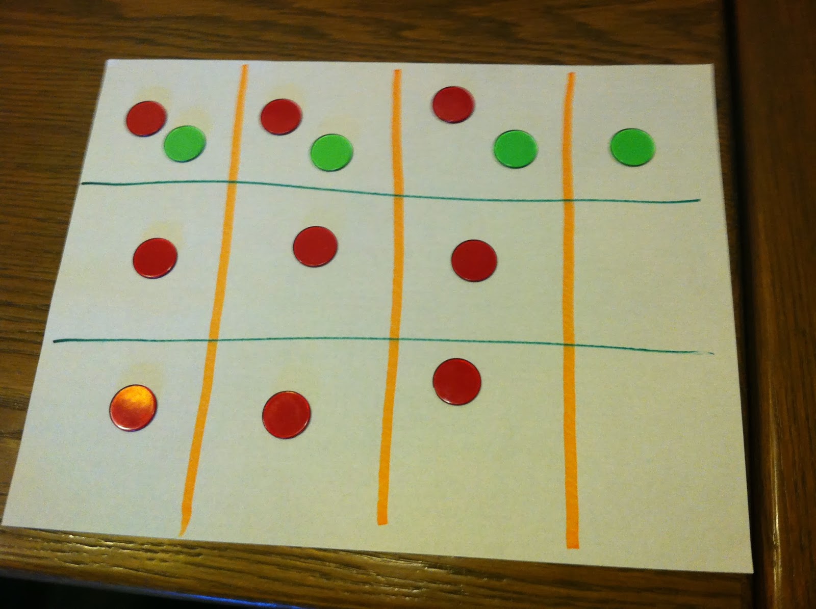 land-of-math-fractions-adding-fractions-using-grids