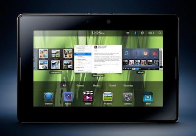 Top Tricks and Tips : Blackberry Playbook 2