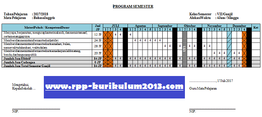 Prota Promes Kurikulum 2013 Smp Bahasa Inggris