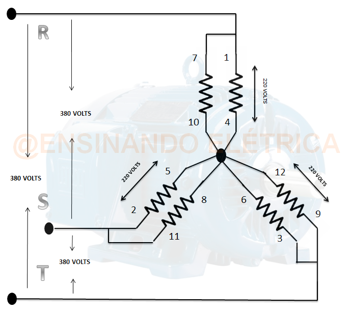 Ligação de Motores Trifásicos 12 Pontas - Ensinando Elétrica | Dicas e