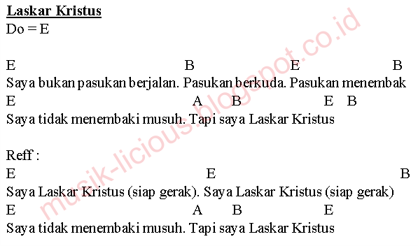 Chord Gitar Lagu Anak Sekolah Minggu Chord Gitar Lagu Lagu Kenangan