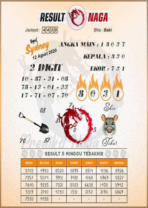 1 New Message Kode Syair Sydney 12 Agustus 2020 Forum Syair Togel Hongkong Singapura Sydney 1 New Message Kode Syair Sydney 12 Agustus 2020 Forum Syair Togel Hongkong Singapura Sydney