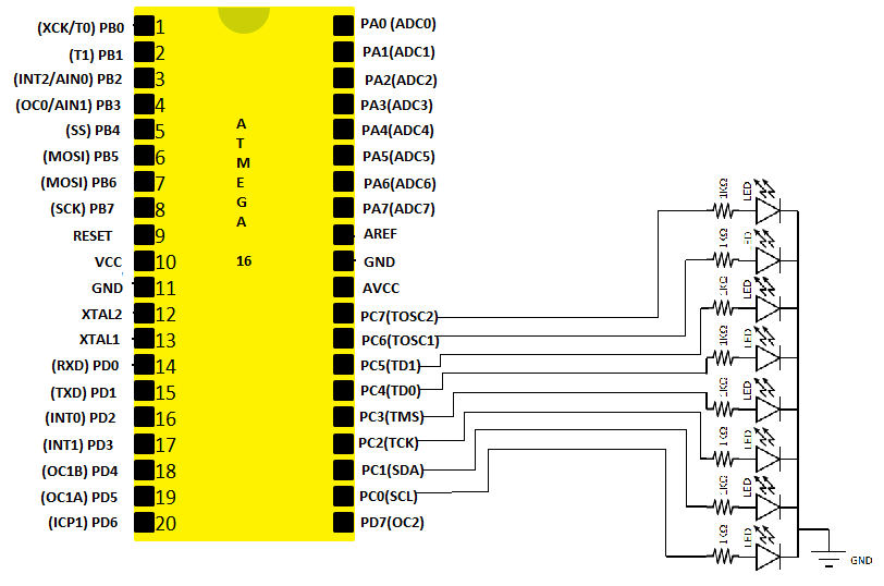 Research Design Lab: Programming With AVR Microcontroller: Chapter 3