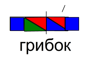 Звуковая схема слова гриб