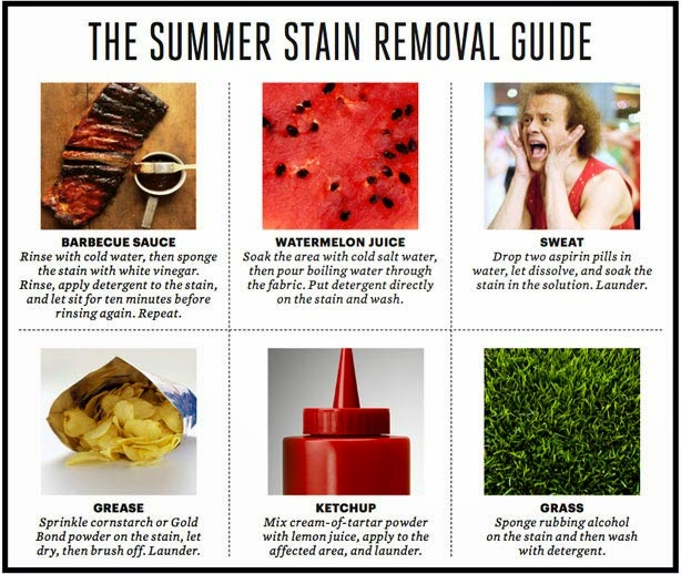 Wednesday, 12 March 2014