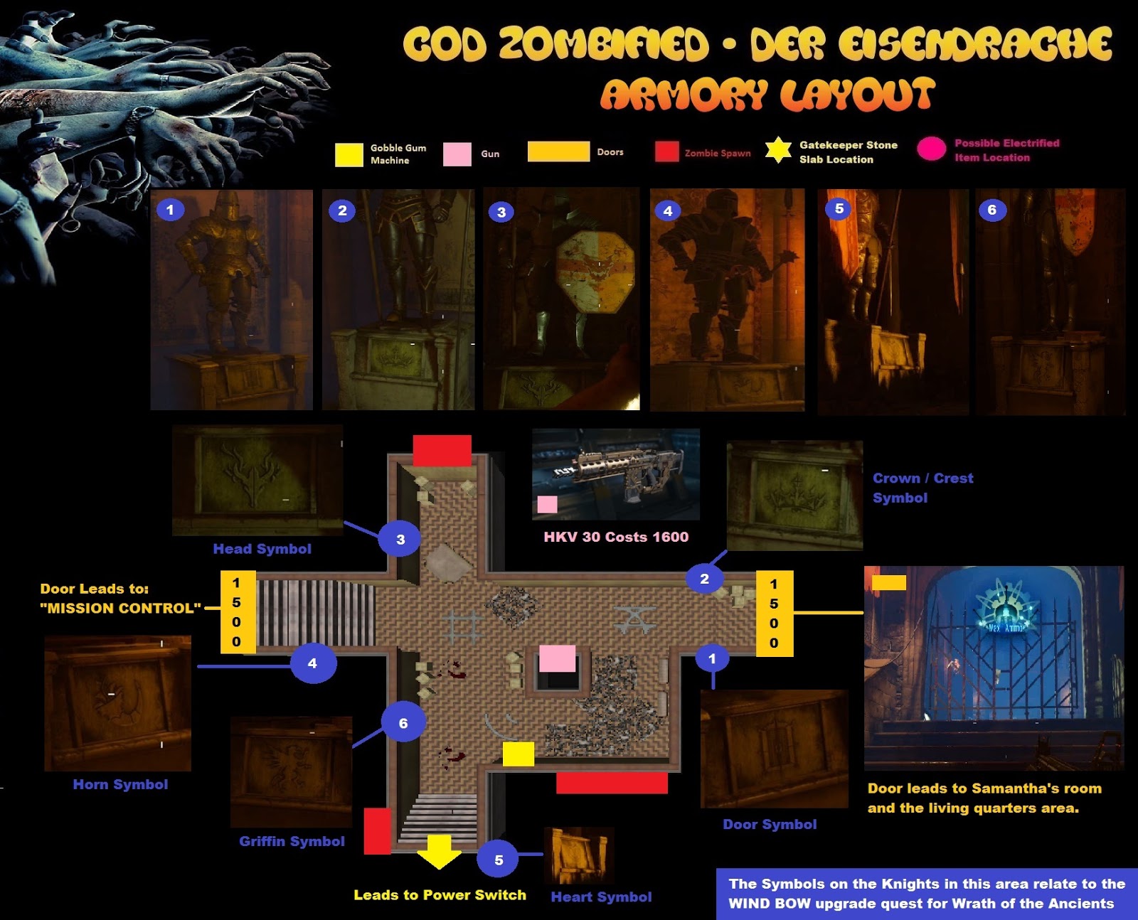 Armory Map Layout in Der Eisendrache Zombies - Call Of Duty Black Ops 3.