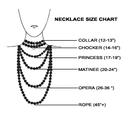 Necklace Size Chart :: All Pretty Things