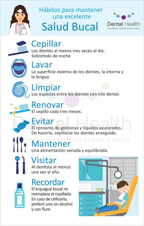 Queen Letizia Spanish Institute. Resources Translation exercise Salud