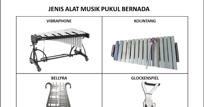 Alat Musik Pukul India