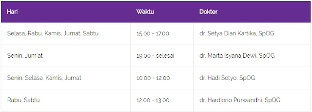 Jadwal Praktek Dokter Rumah Sakit Ananda Purwokerto