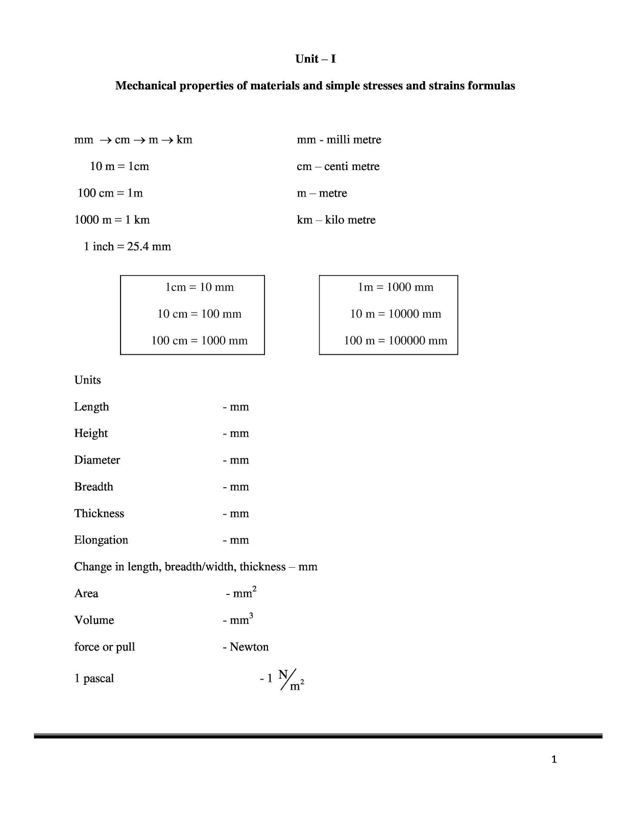 Machine Drawing Strength Of Materials For Diploma Mec vrogue.co