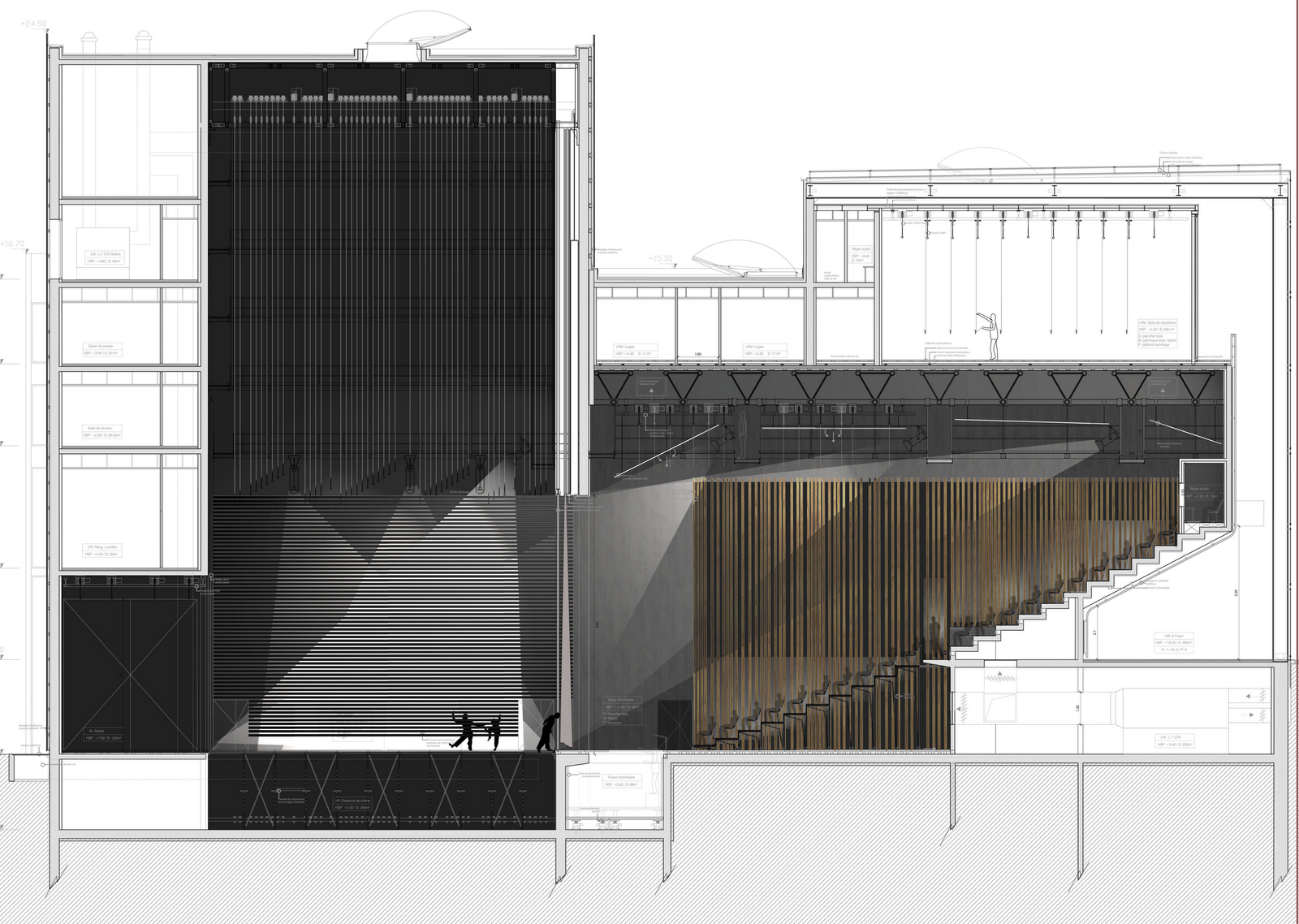 VB-ARCHitecte: LE THEATRE DE L'ATELIER