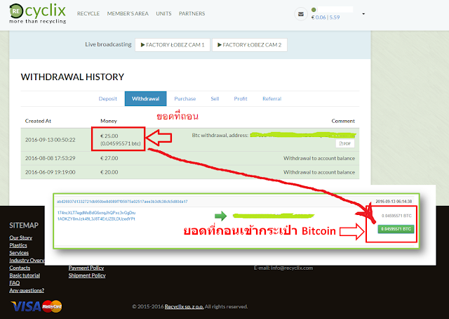 Recyclix ของจริงจากประเทศโปแลนด์ มาลงทุนขยะกัน ได้เงินจริงมีหลักฐาน++ Evident%2Bof%2Bpayment%2B25euro%2B13-Sep-16