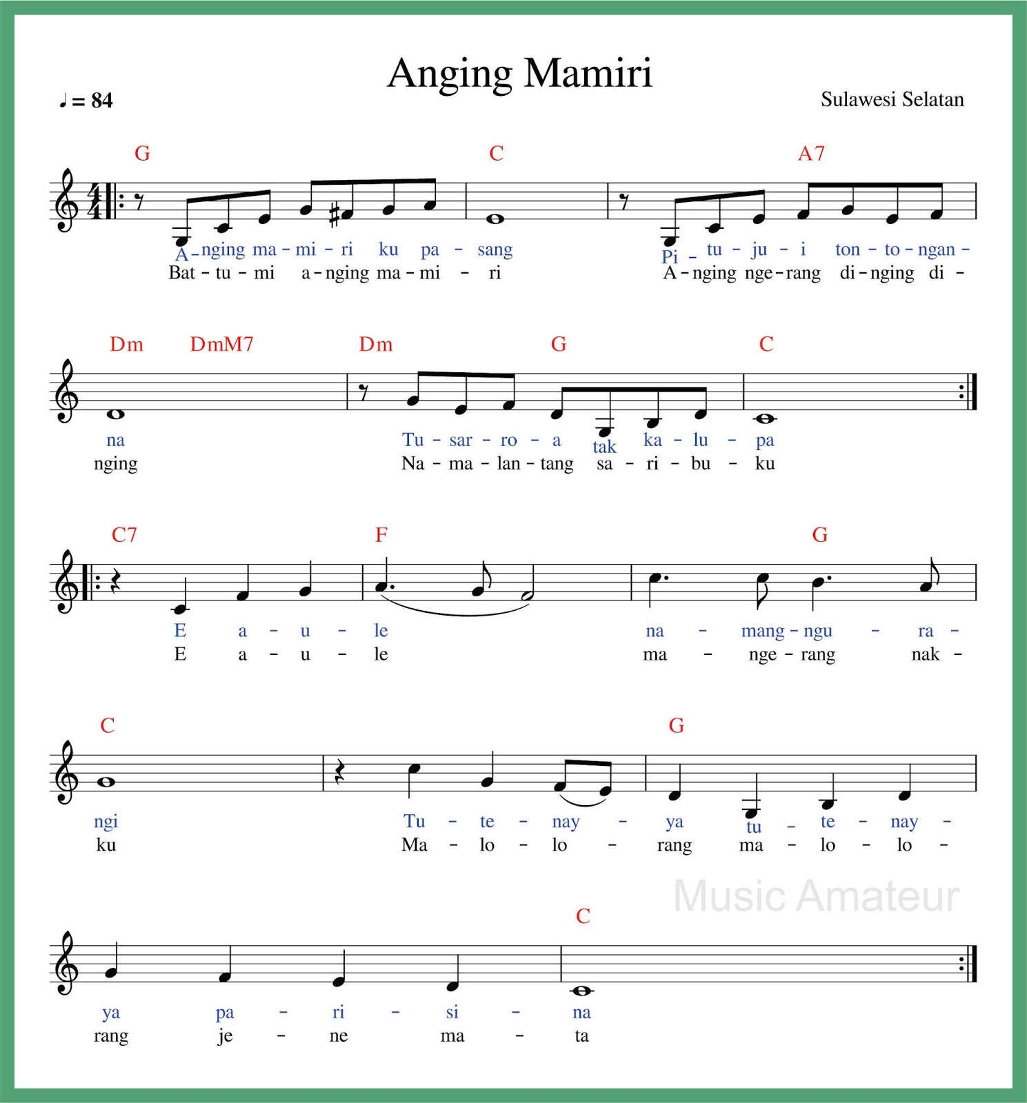 Not Angka Anging Mamiri SEPUTAR MUSIK