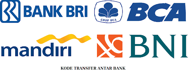Kode Bank BNI, BNI Syariah Serta 140 Kode Bank Lainnya Kode Bank BNI, BNI Syariah Serta 140 Kode Bank Lainnya