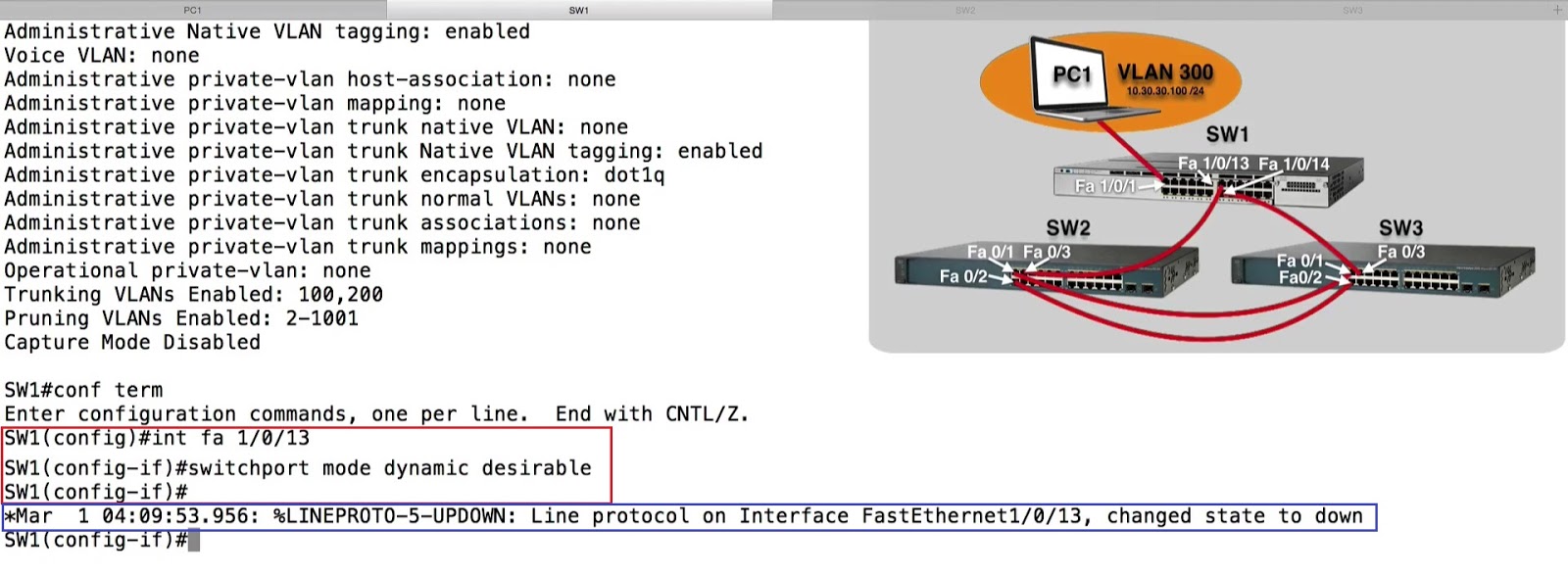TroubleShooting IEEE 802.1Q Trunks Best Cisco CCNA CCNP and Linux