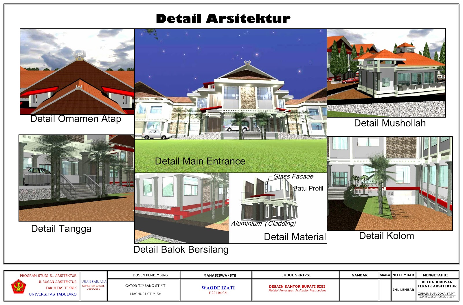 Mengenal Diagram Konsep Desain Arsitektur 1000 Inspirasi Desain Images ...