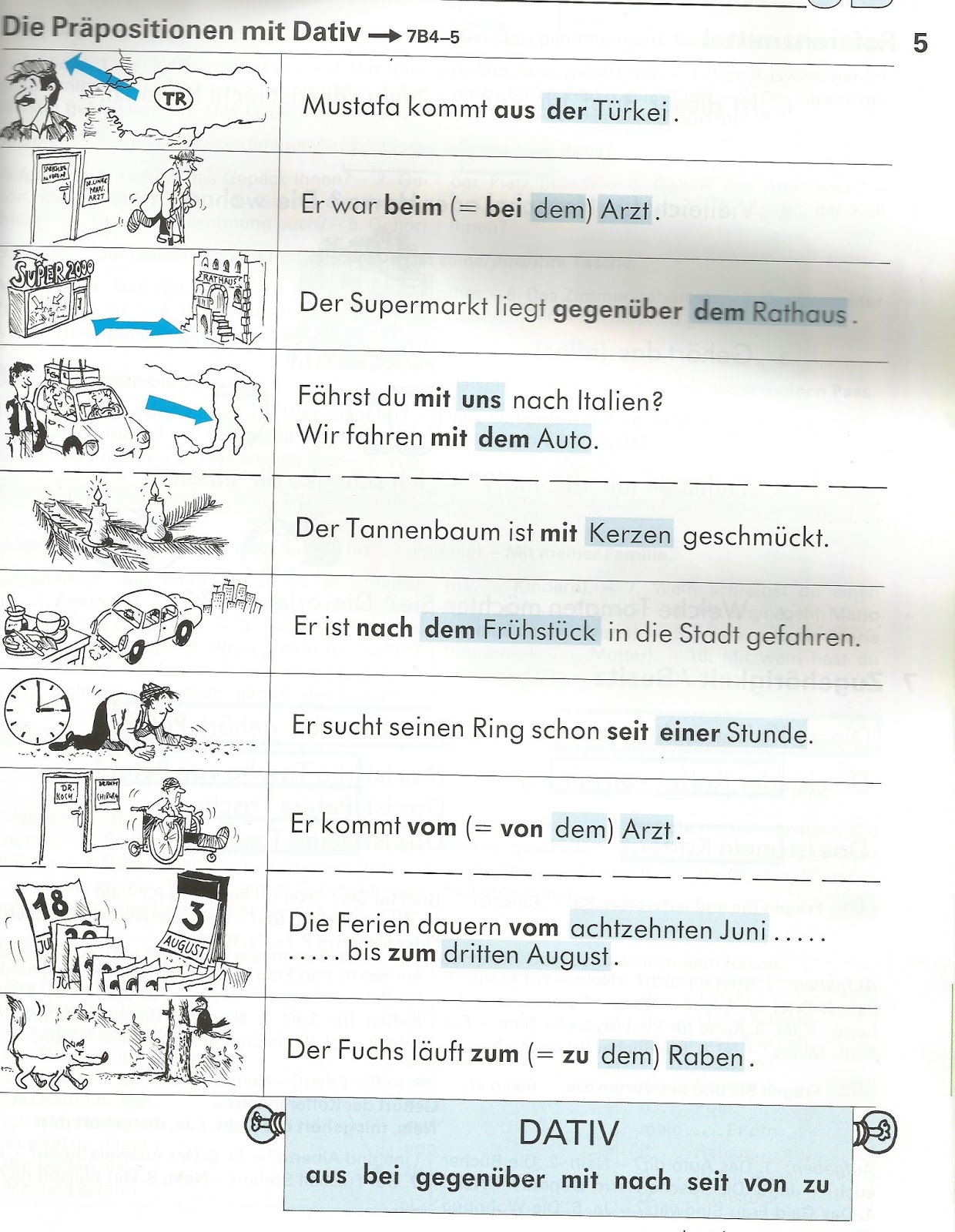 Deutsch ist schön...kommt!: A1 Wechselpräpositionen und Präpositionen ...