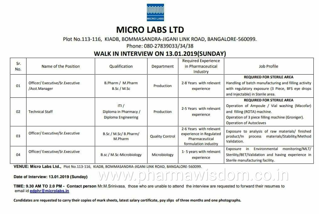 MICRO LABS LIMITED WalkIn Interviews on 13th Jan' 2019 for