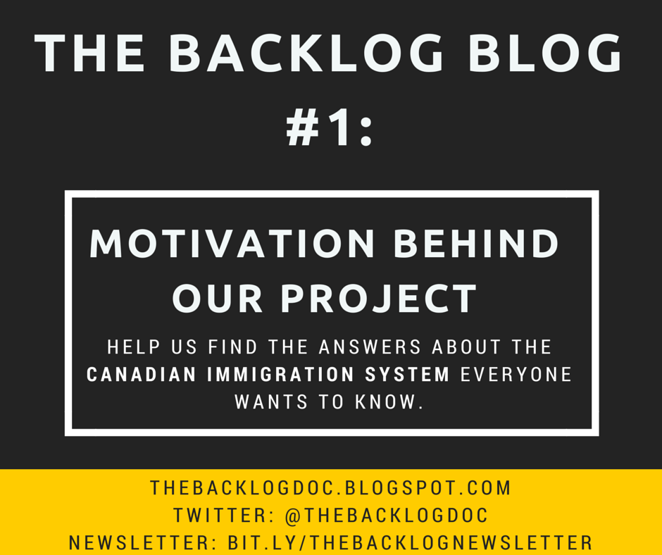 The Backlog: How this project was born