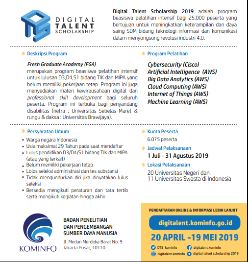 Pendaftaran Beasiswa Digital Talent Scholarship 2019 Tersedia Program Untuk Guru Lulusan Smk Dan Masyarakat Umum Pendidikan Kewarganegaraan Pendidikan Kewarganegaraan
