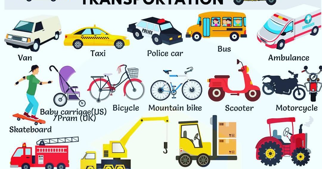 IDIOMASCAMBRIDGE San Francisco de Asís VEHÍCULOS EN INGLÉS