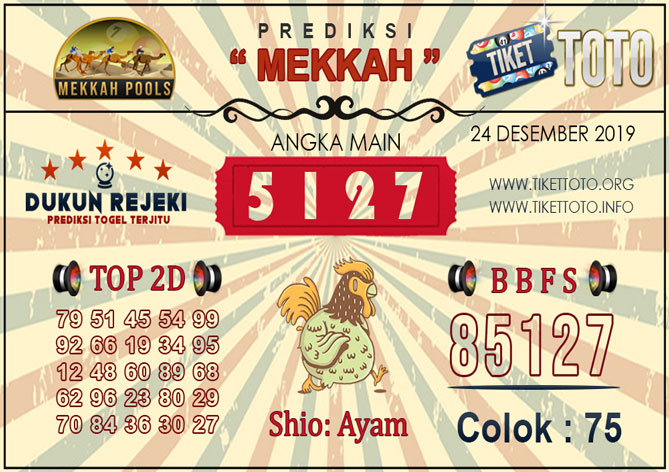 Prediksi Togel MEKKAH TIKETTOTO 24 DESEMBER 2019