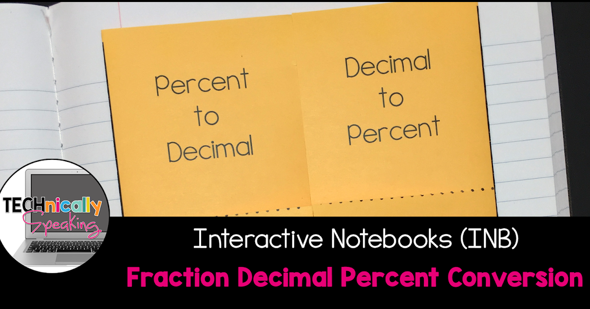 Fraction, Decimal and Percent Conversion INB | Technically Speaking ...