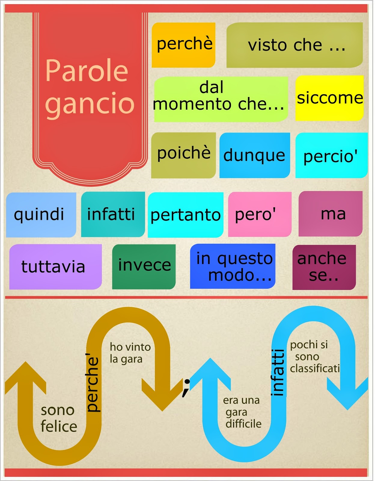 SIAMO IN SECONDA Parolegancio SIAMO IN SECONDA Parolegancio