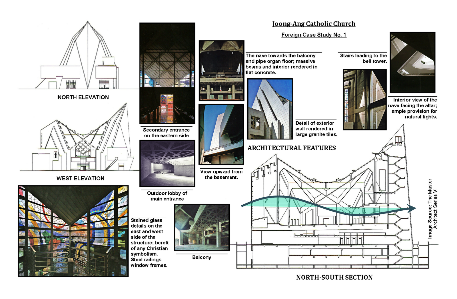 Case studies church leadership image