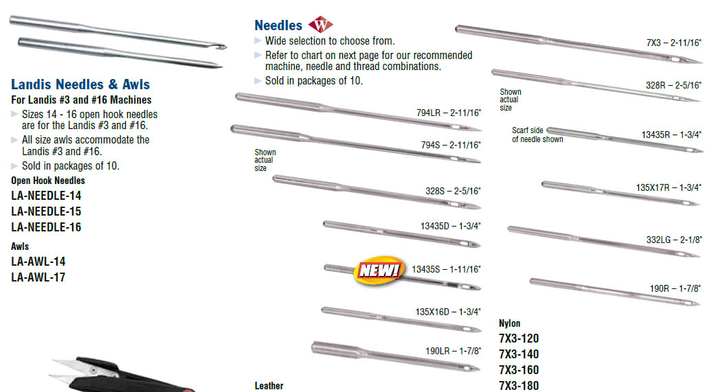 Four Common Machine Needle and Thread Combinations